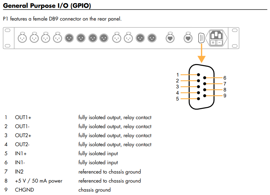 P1 pinout