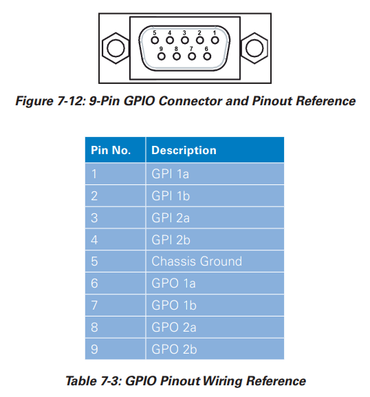 LM44 pinout