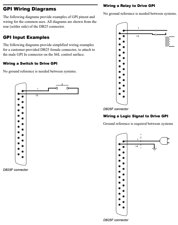 S6L wiring diagram